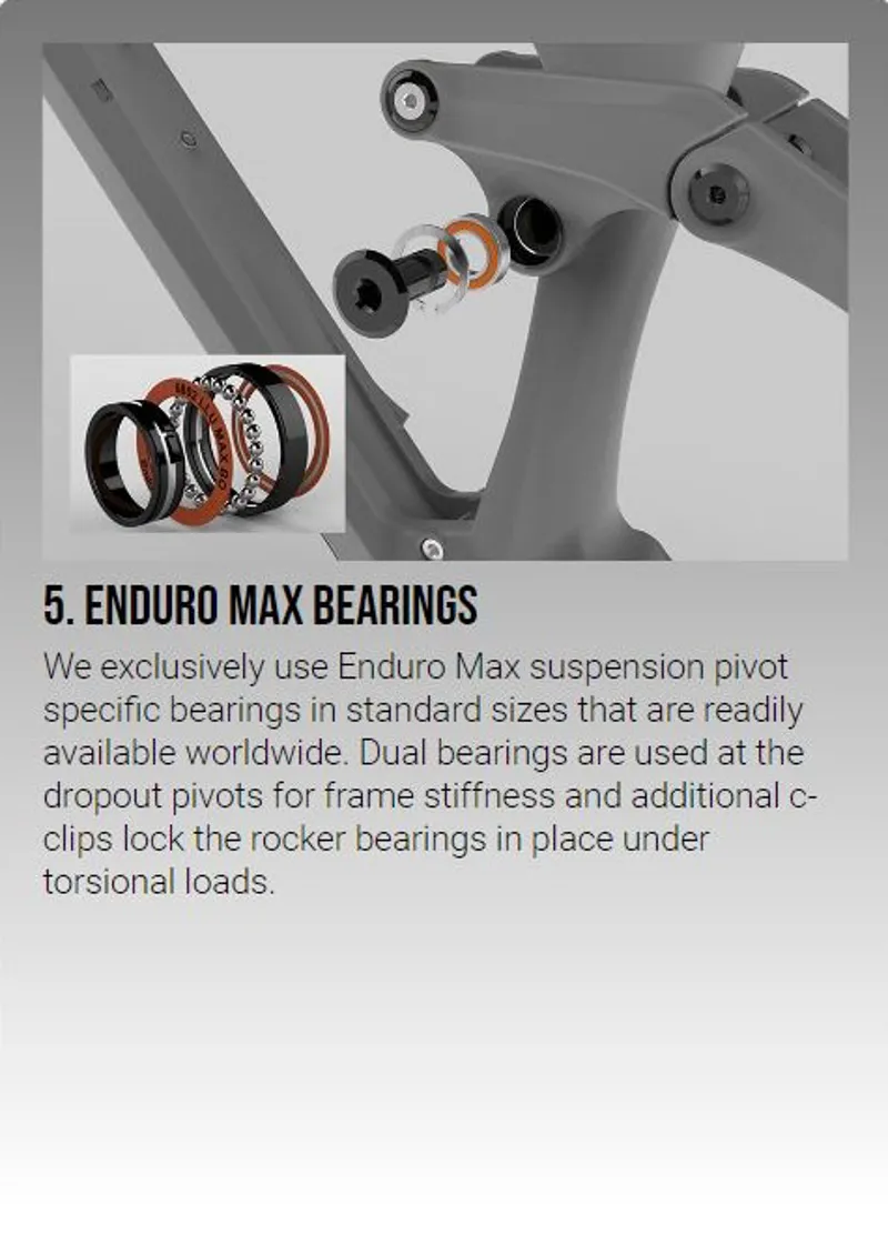 Transition Sentinel Alloy MTB Frame Set Platinum Silver-5